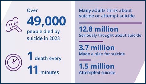 15 year old Gavin Le sucide : Know more about his cause of death
